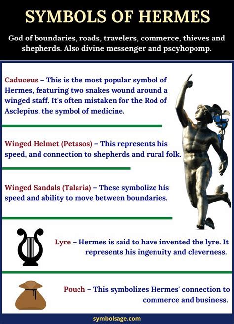 how is hermes represented.